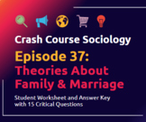 Crash Course Sociology #37: Theories About Family & Marria