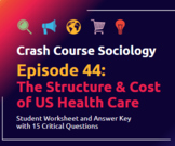 Crash Course Sociology #44: The Structure & Cost of US Hea