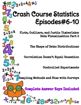 Preview of Crash Course Statistics Episodes #6-10 (Distributions, Sampling Methods, Graphs)