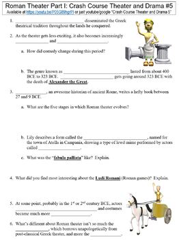 Preview of Crash Course Theater and Drama #5 (Roman Theater Part I) worksheet
