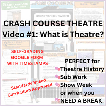 Preview of Crash Course Theatre: Video #1-Google Form: SELF-GRADING