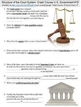 Preview of Crash Course U.S. Government #19 (Structures of the Court System) worksheet