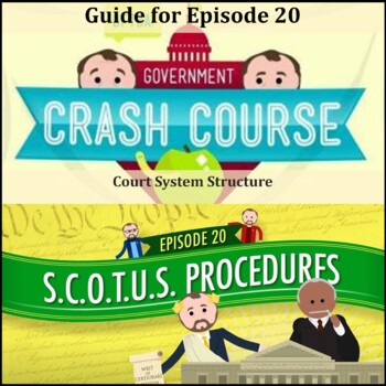 Preview of Crash Course U.S. Government #20 (S.C.O.T.U.S. Procedures)