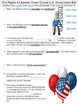 Preview of Crash Course U.S. Government #23 (Civil Rights & Liberties) worksheet