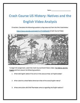Preview of Crash Course U.S. History #3- The Natives and the English Video Analysis