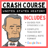 Crash Course U.S. History Episodes 1-10 (Google Docs & PDF)