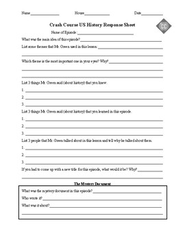 Crash Course US History Analysis Worksheet by Helpful High school Handouts