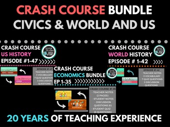 Preview of Crash Course World History 1-42, US History 1-47, Government & Politics Ep. 1-50