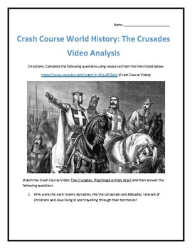 Preview of Crash Course World History #15- The Crusades Video Analysis
