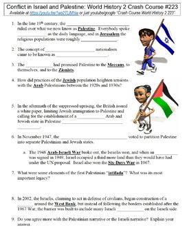 History Of Palestine Crash Course