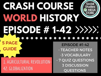 Preview of Crash Course World History Ep. 1-42 Bundle
