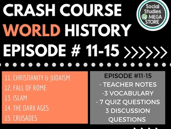 Preview of Crash Course World History Ep. 11-15