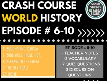 Preview of Crash Course World History Ep. 6-10