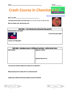 Preview of Crash Course in Chemistry 2 Unit Conversions and Significant Figures