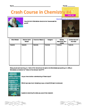 crash course periodic table chemistry