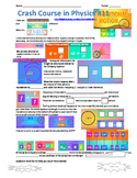 Crash Course in Physics Video Guide Pack 3 Episodes 11-15