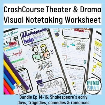Preview of Introducing Shakespeare | Intro to Shakespeare | Shakespeare worksheets