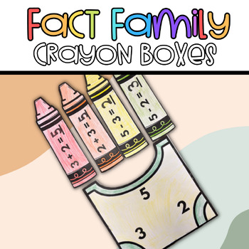 Preview of Crayon Box Fact Families Math Craft | Related Addition & Subtraction within 20