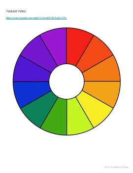 https://ecdn.teacherspayteachers.com/thumbitem/Crayon-Color-Wheel-Worksheet-Using-only-RED-YELLOW-BLUE--5369674-1656584251/original-5369674-3.jpg