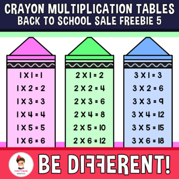 Preview of Crayon Multiplication Tables Clipart Back To School Sale Freebie 5