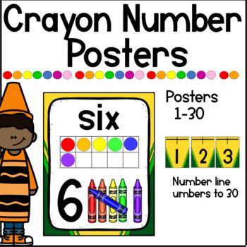 Crayon Themed Colorful Number Posters and Number Line Classroom Decor