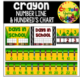 Crayon Themed Number Line & 100 Chart Numbers