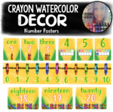 Crayon Watercolor Number Posters