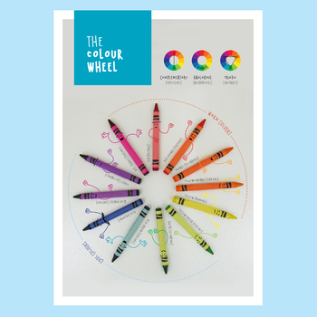 Line Design Color Wheel Poster for Sale by LauraKozdra