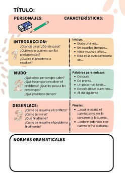 Preview of Crear un cuento. Estructura. (Scaffolding)