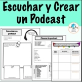 Crear un podcast / Podcasting in Spanish