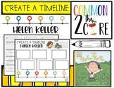 Create A Timeline - Helen Keller