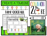 Create A Timeline - Jane Goodall