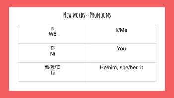 Preview of Create Beginner Mandarin Chinese Sentences--PINYIN