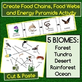Create a Food Chain, Web & Energy Pyramid for 5 Biomes Cut