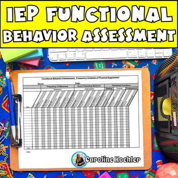 Preview of Functional Behavioral Assessment Form IEP Behavior Plan Template FBA BIP SPED