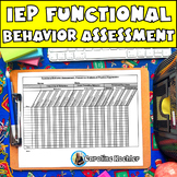 Functional Behavioral Assessment Form IEP Behavior Plan Te