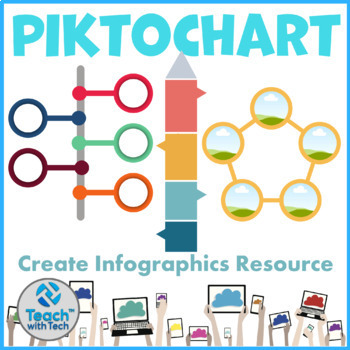 Preview of Create Infographics Lesson & Activity
