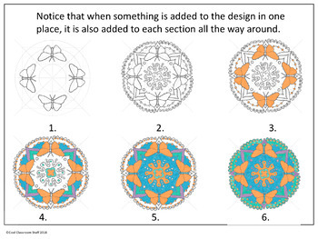 Create Insect Designs with Radial Symmetry - STEM / STEAM - Art Activity