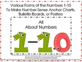 Create Number Sense Anchor Charts, Pocket Chart Pieces, Ce