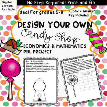 Preview of Create Your Own Candy Shop Math PBL Project WITH RUBRIC Grades 5-8