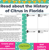 Create Your Own Cirtus Advertisement about the History of 