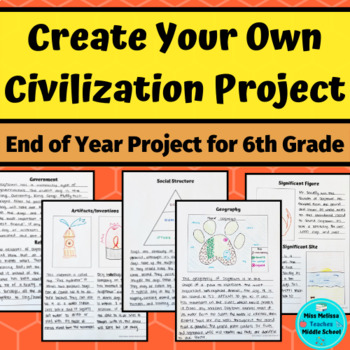 Preview of Create Your Own Civilization Project