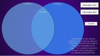 Preview of Create Your Own Drag & Drop Digital Venn Diagram