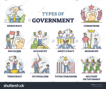 Preview of Create Your Own Government Project