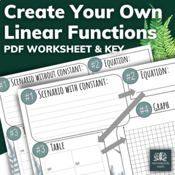 Preview of Create Your Own Linear Functions Activity | 8th Grade Math | Digital or Print