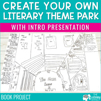 Preview of Design a Theme or Amusement Park Based on a Book | Creative Book Report Project