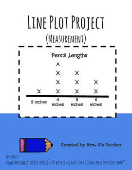 Preview of Create Your Own Measurement Line Plot Project