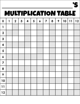 Create Your Own Multiplication Table by Delaney Workman | TpT