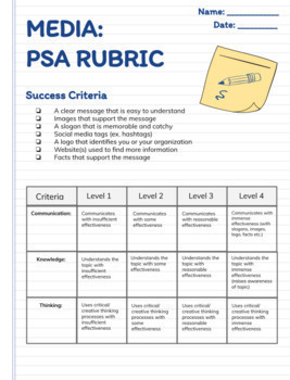 Preview of Create Your Own PSA Rubric