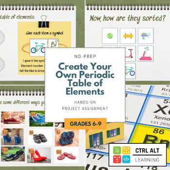 Preview of Create Your Own Periodic Table of Elements